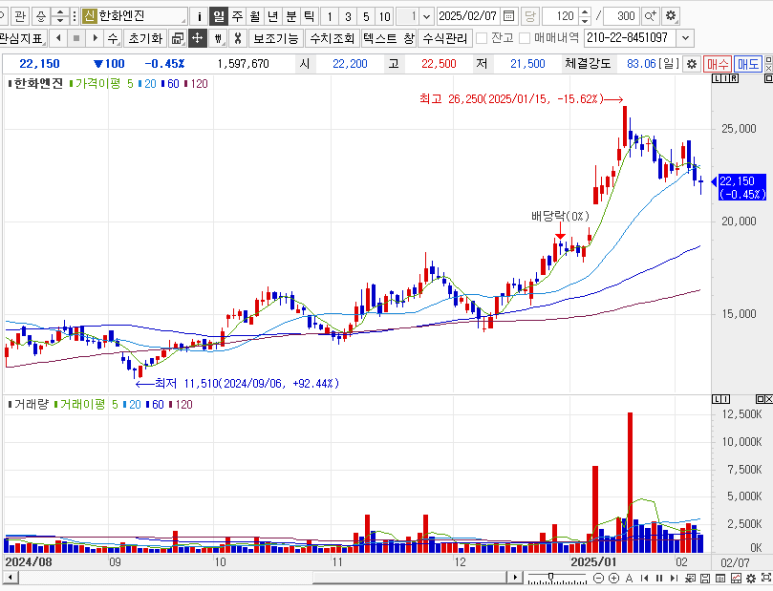 금양오션(주) 이미지