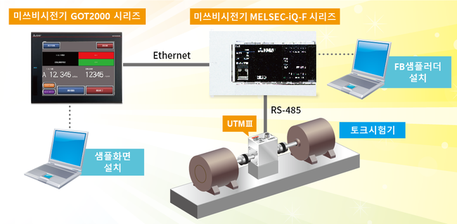 디지털출력 이미지