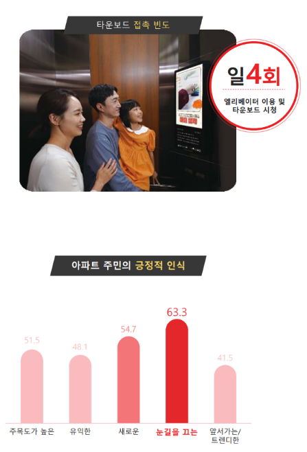 광고타운 이미지