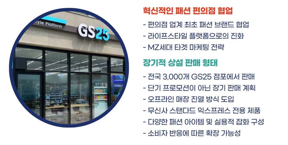 GS편의점 이미지