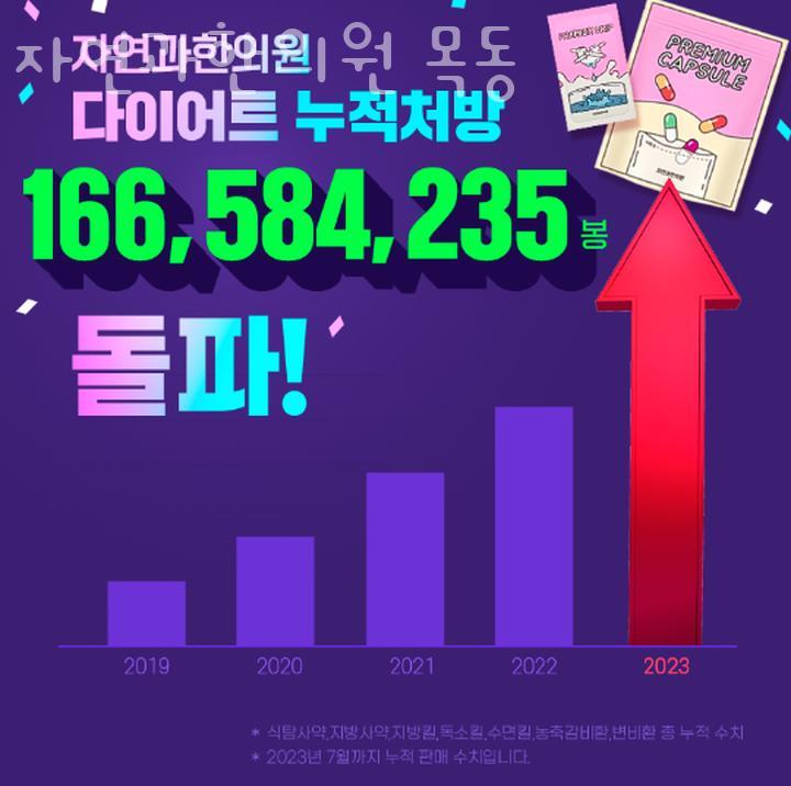 자연과한의원목동 이미지