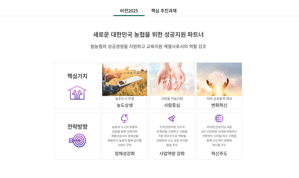 농협파트너스 이미지