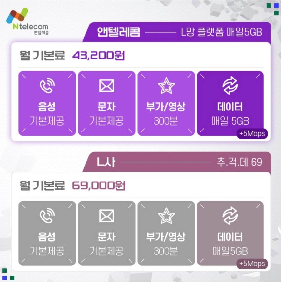 N-텔레콤 이미지
