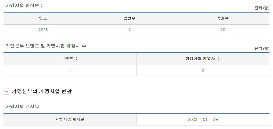 (주)조은음식드림 이미지
