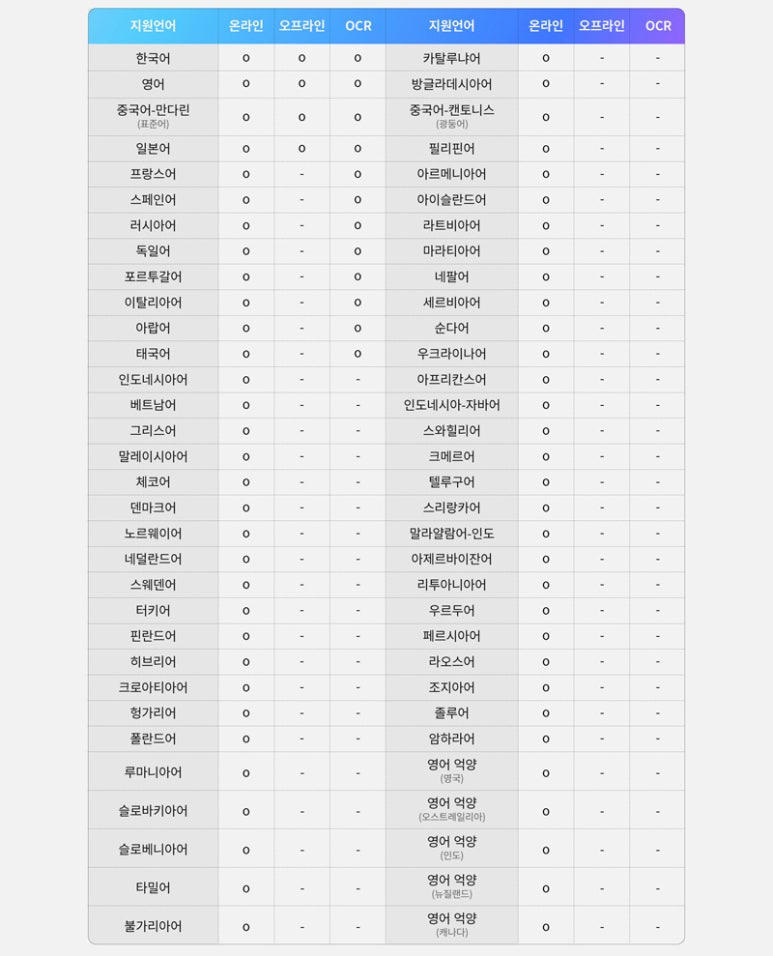 지니컴퓨터 이미지