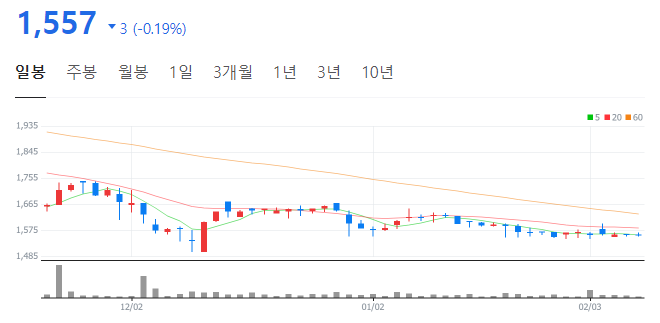 HB푸드 이미지