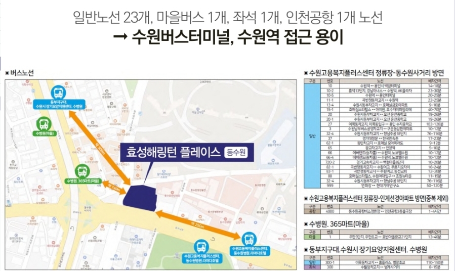 성해환경 이미지