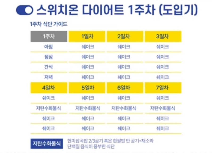 스위치온 이미지