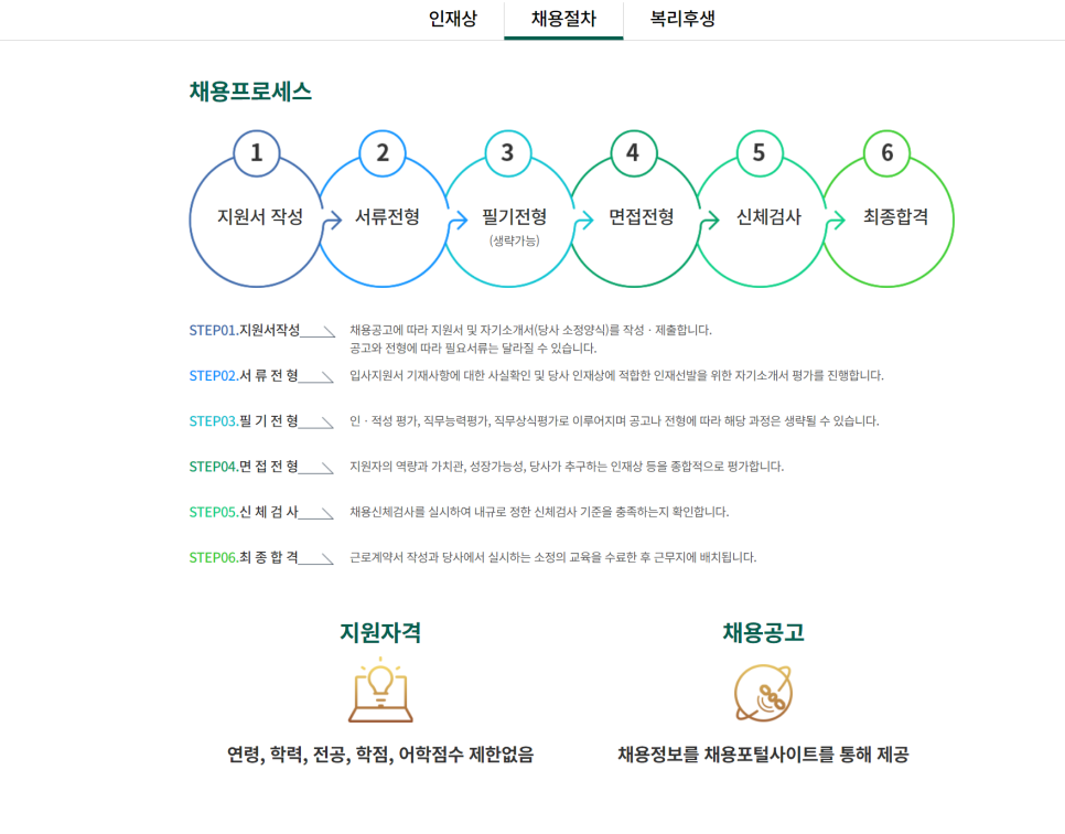 농협파트너스 이미지