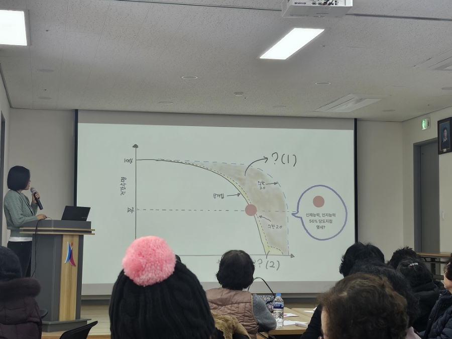 시니어복지사회적협동조합 이미지