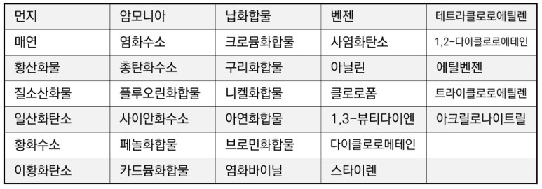 (주)푸른환경이엔지 이미지