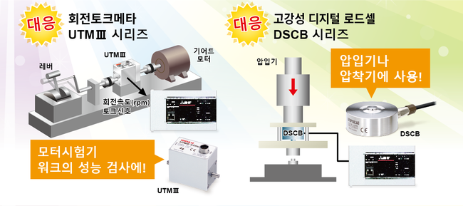 디지털출력 이미지