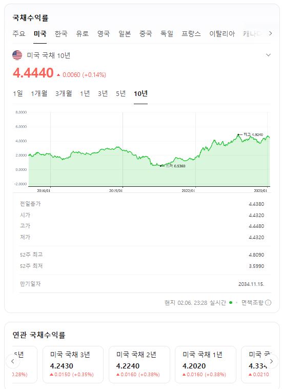 정보통신피앤에스 이미지