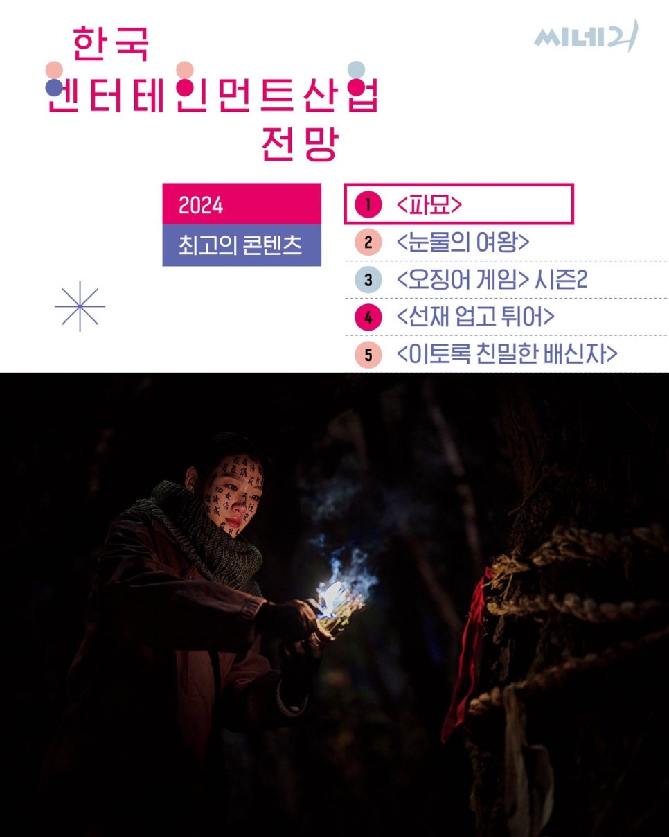 한국엔터테인먼트 이미지