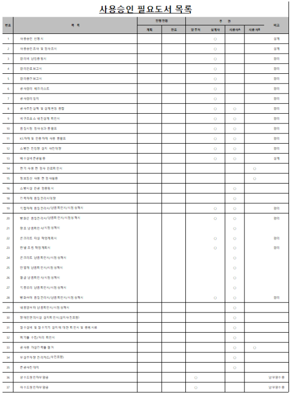 도리티육전국수 이미지