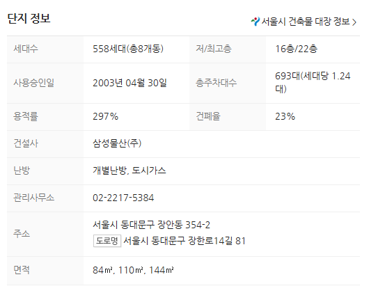 장안문구 이미지