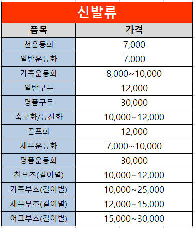 운동화손세탁이불 이미지