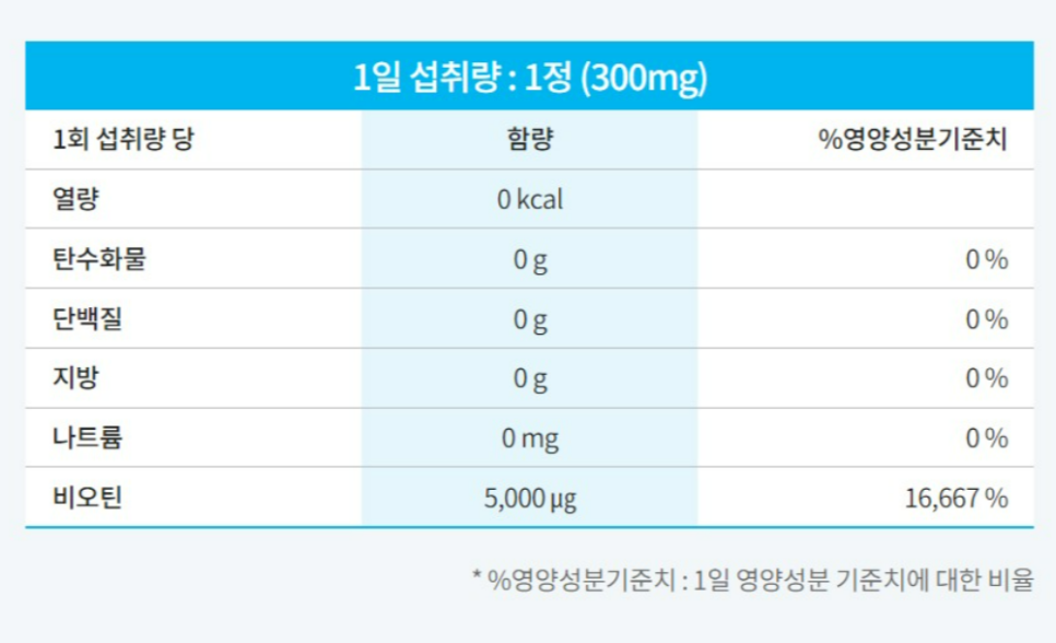 더가득 이미지