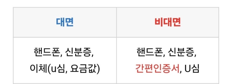 은하텔레콤 이미지