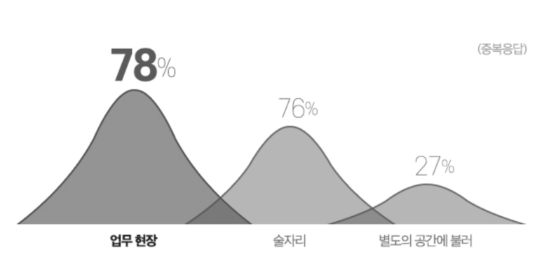 남성환경 이미지