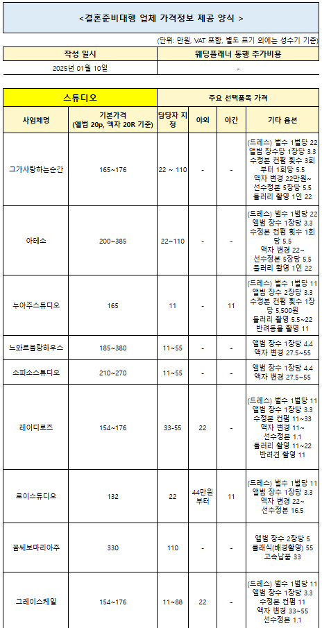 (주) 아이니웨딩네트웍스 이미지