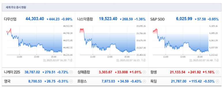 메타미디어 이미지