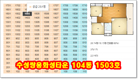 쌍용산업가스(주) 이미지