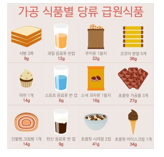 정의식품 이미지