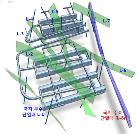 (주)지오그린21 이미지