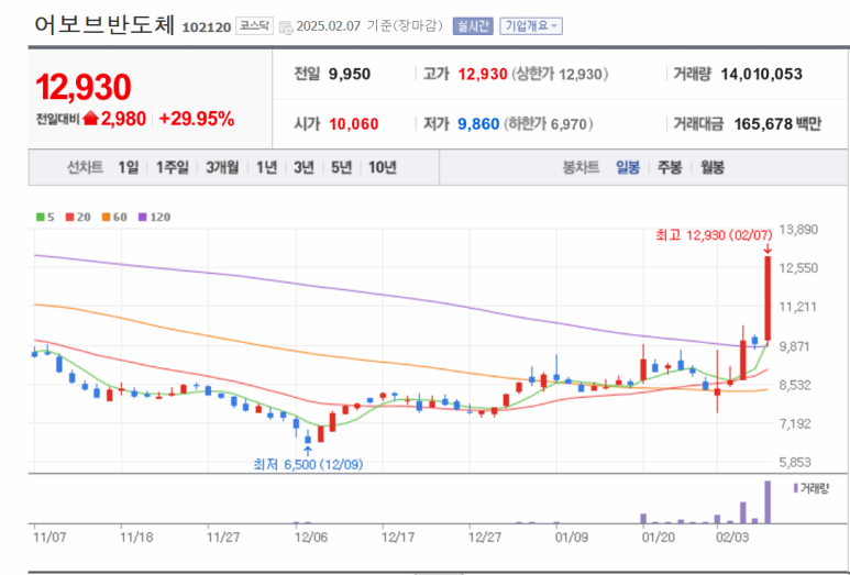 제일엔지니어링 이미지