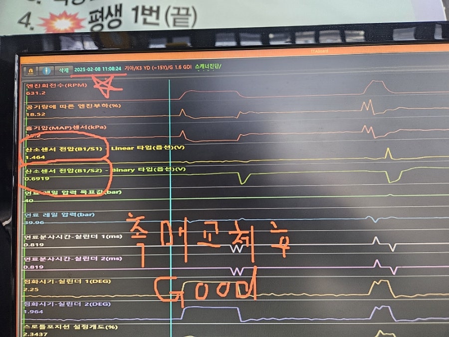 정일카센타 이미지