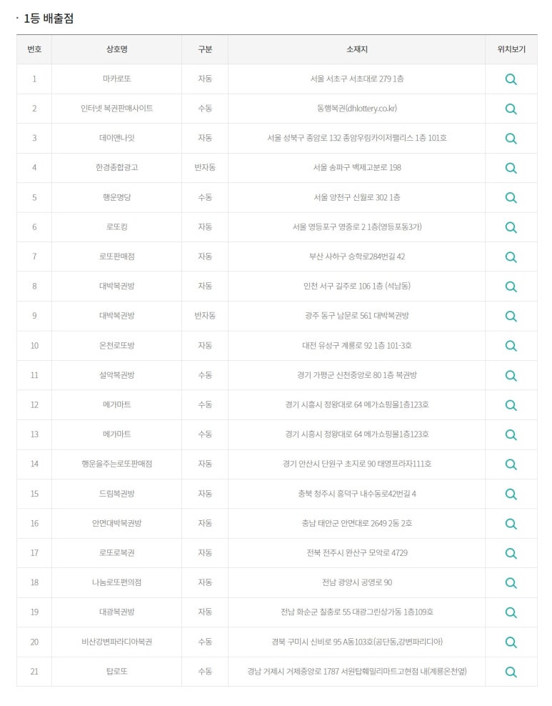 행운편의점106 이미지