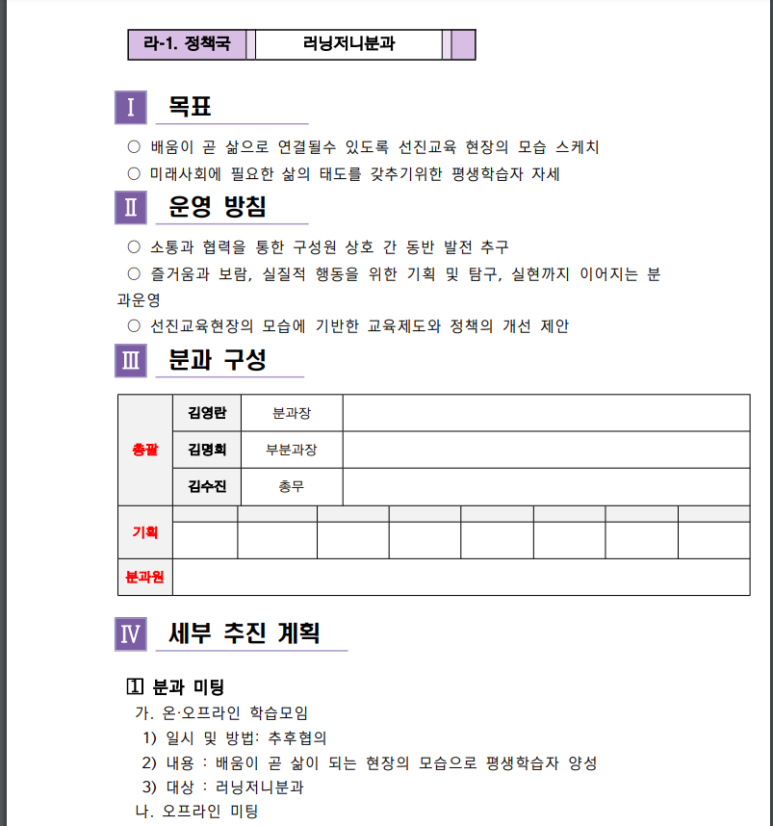 미래학교자치연구소 이미지