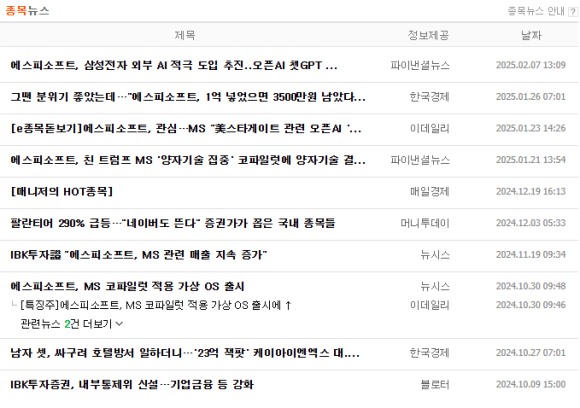 동일에스피 이미지
