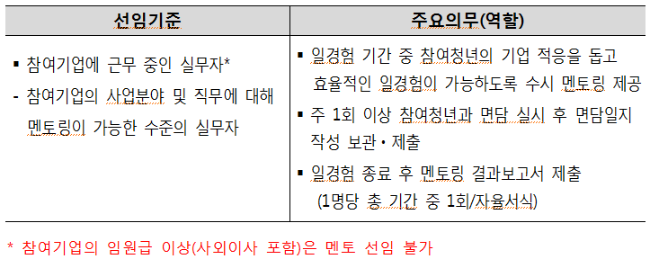 인사이드아웃 사회적협동조합 이미지