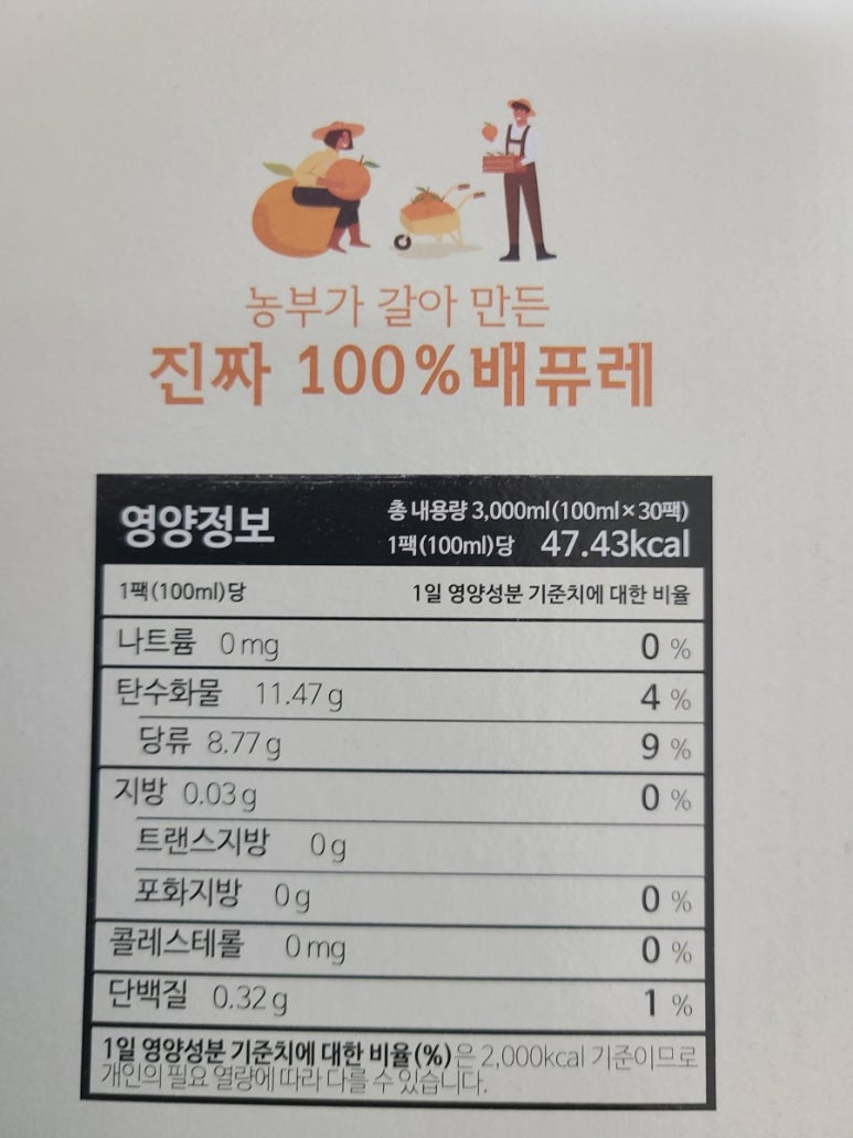 농업회사법인 유한회사 보고 이미지
