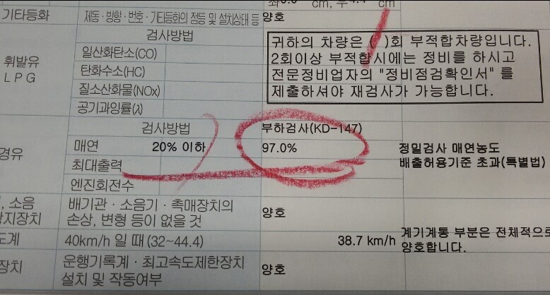 진동종합가스 이미지