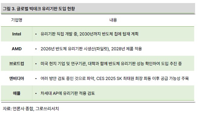 유리상회 이미지