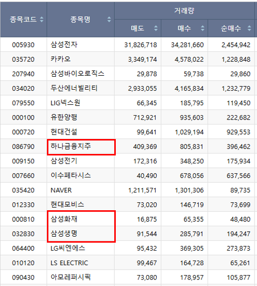 아이엠로니 이미지