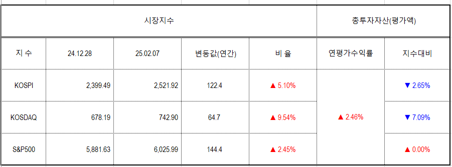 (주)모토닉 이미지