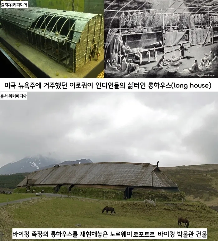 롱하우스(LONGHOUSE) 이미지
