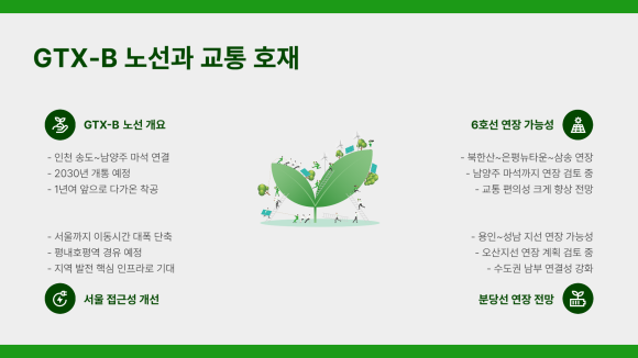남양주평내 이미지