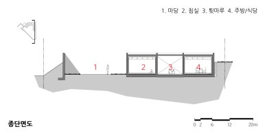 황두구조안전주 이미지