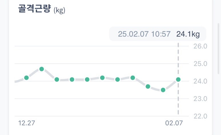 여리한다이어트 이미지
