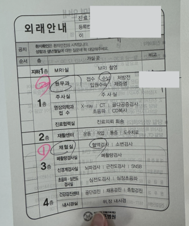 김비뇨기과의원 이미지