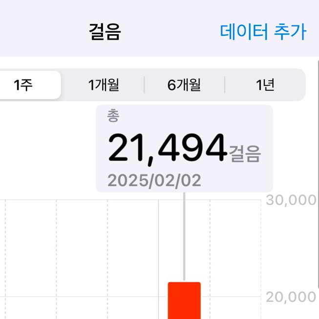 중앙노래연습장 이미지