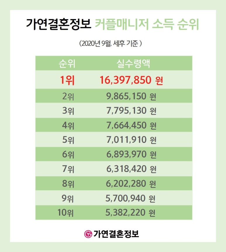 고려가연 이미지