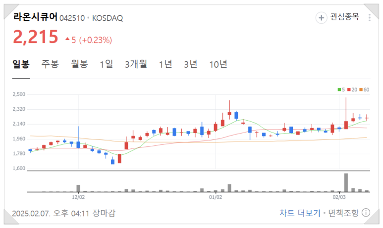 (주)아이씨티 플러스 이미지