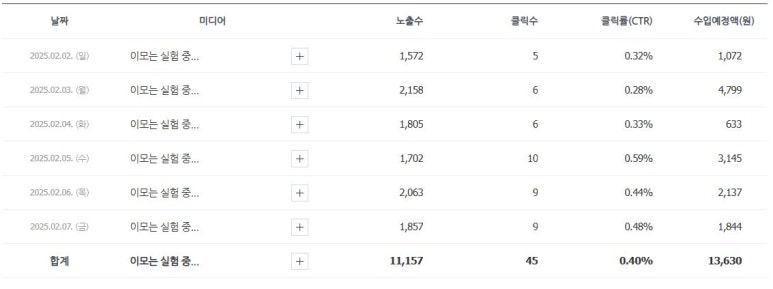 (주)명애드 이미지