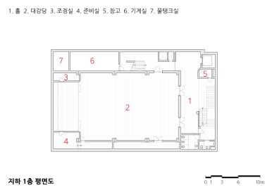 (주)지성전기 이미지